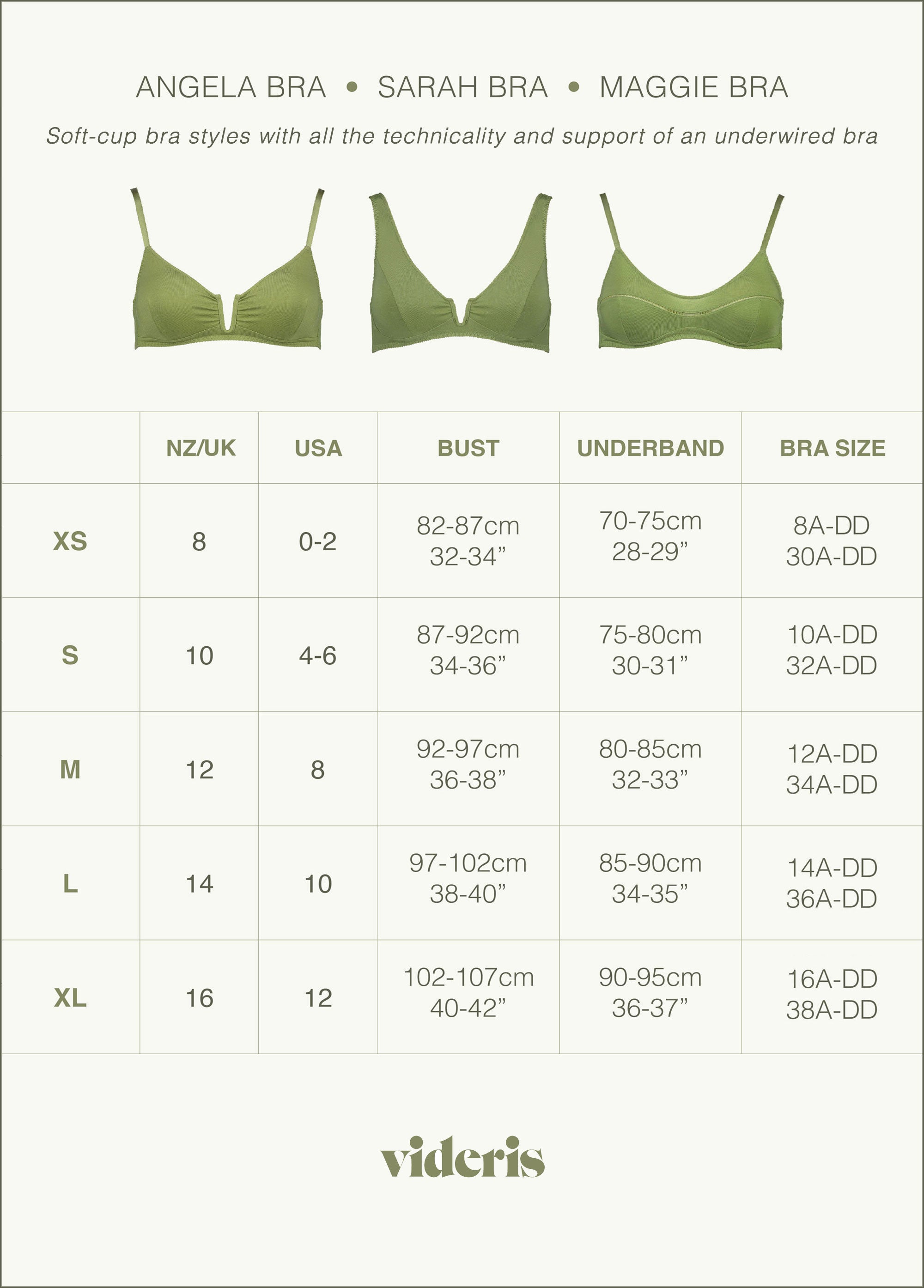 Videris Fit Guide Videris Lingerie